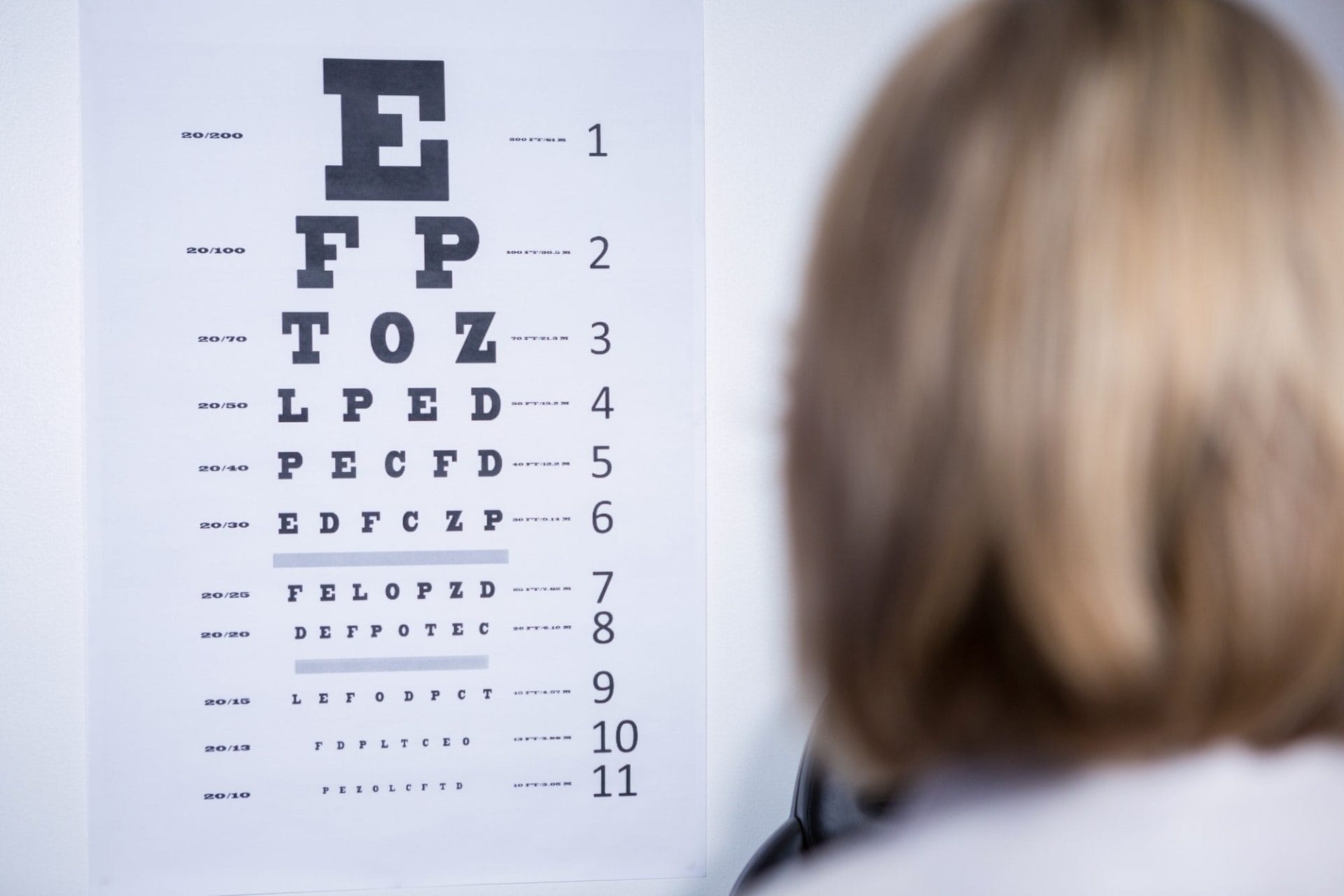 Optometrist looking at eye chart